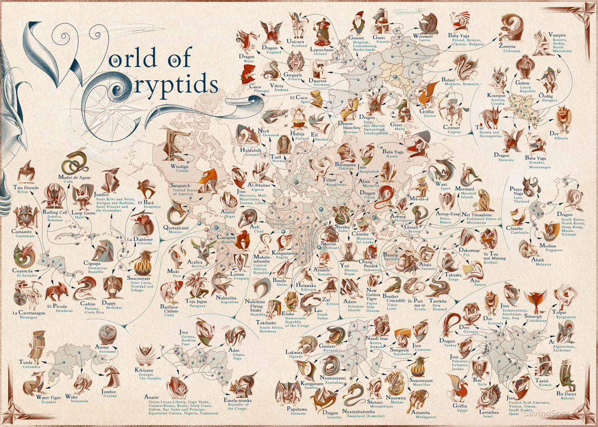 World of Cryptids